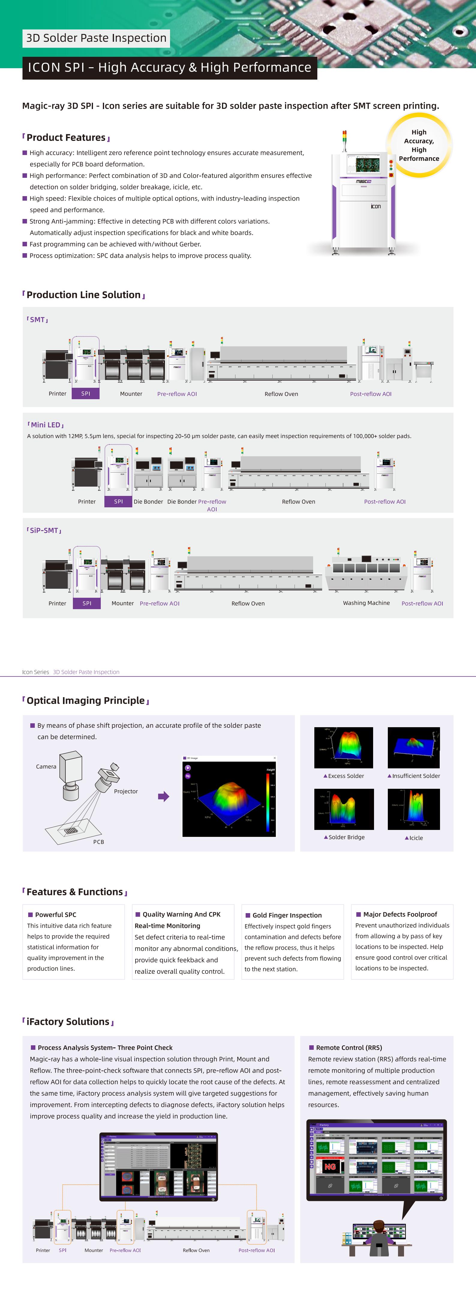 1738916764221948.jpg Magic-ray-Icon-EN_00.jpg